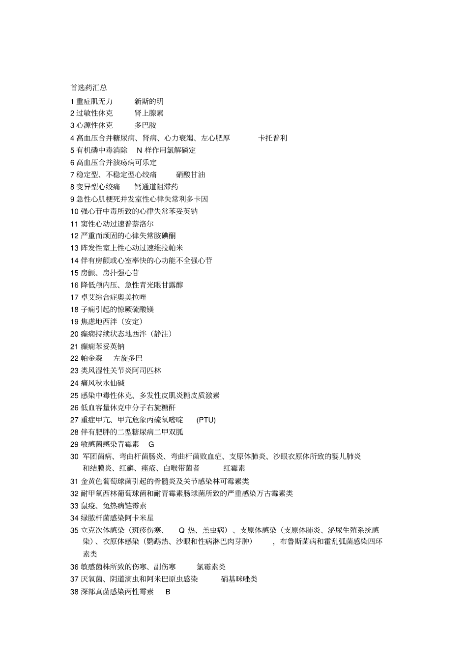 药理学速记汇总_第1页