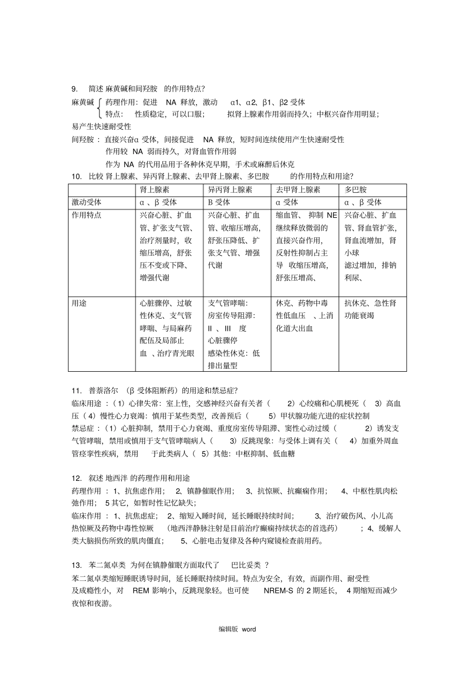 药理学问答题及参考答案_第3页