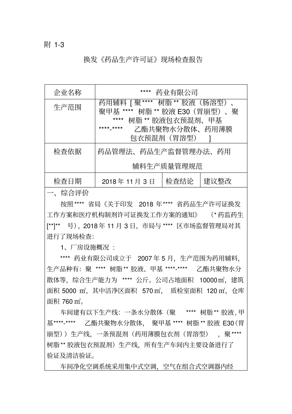 药用辅料生产企业换发药品生产许可证现场检查报告_第1页