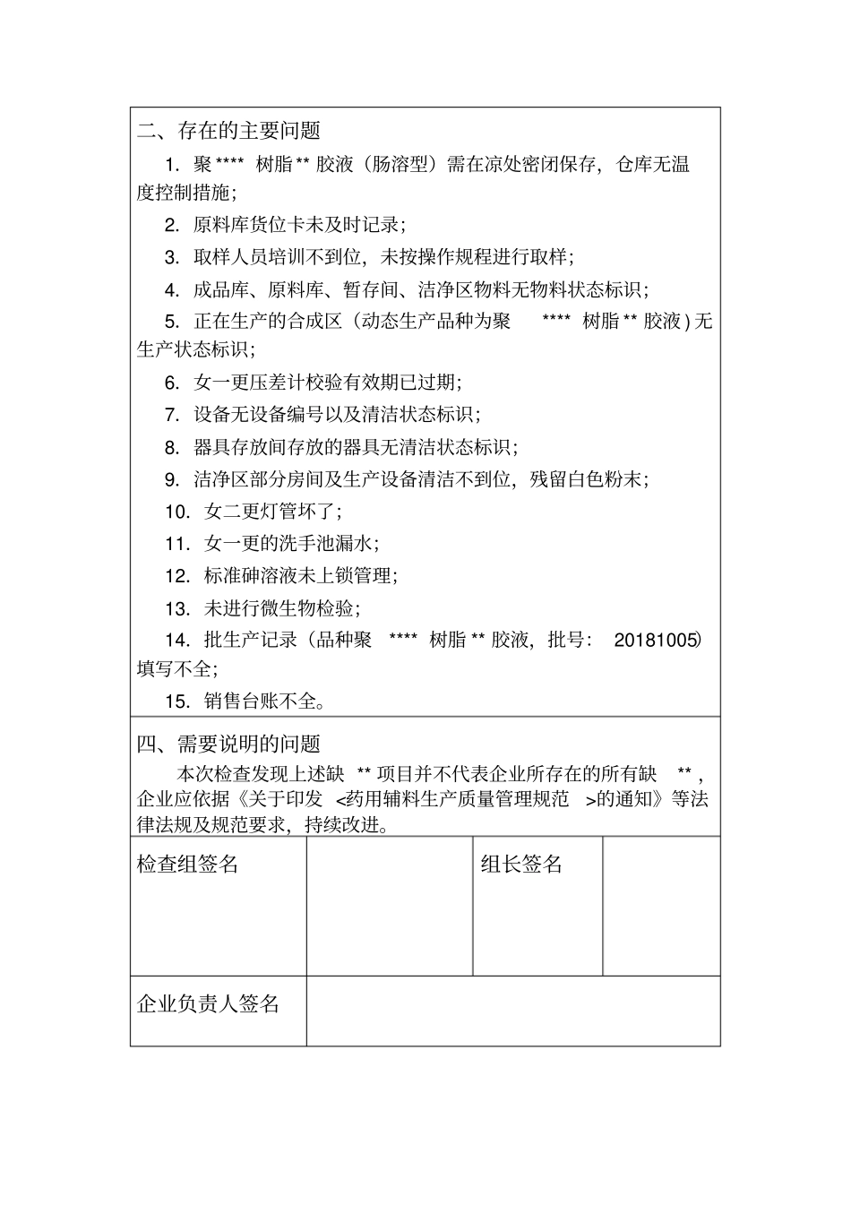 药用辅料生产企业换发药品生产许可证现场检查报告_第3页