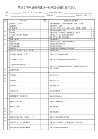 莆田学院附属医院健康体检项目价格及临床意义