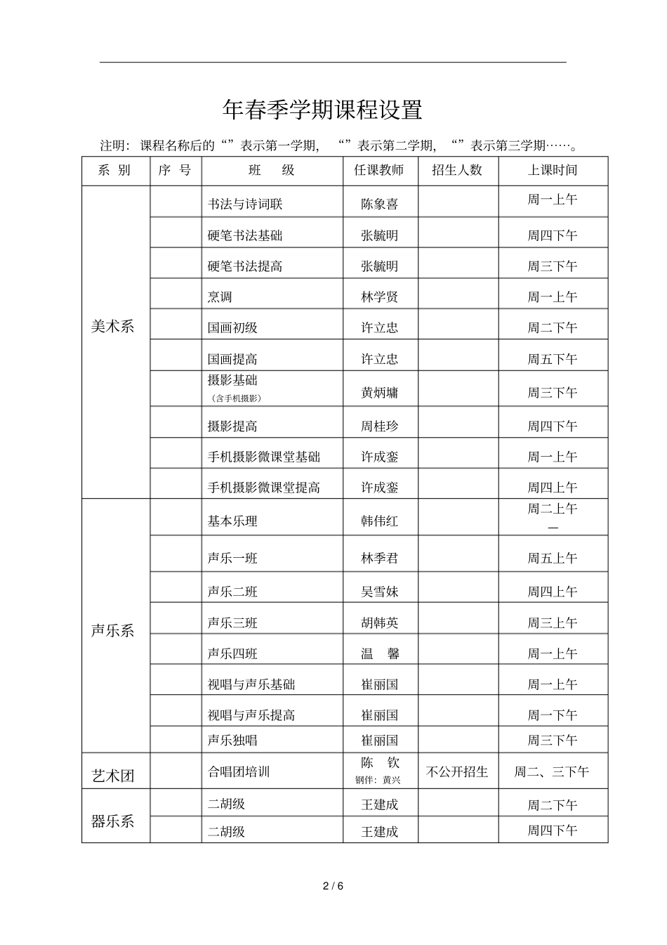 莆田老年大学2019年春季招生简章_第2页