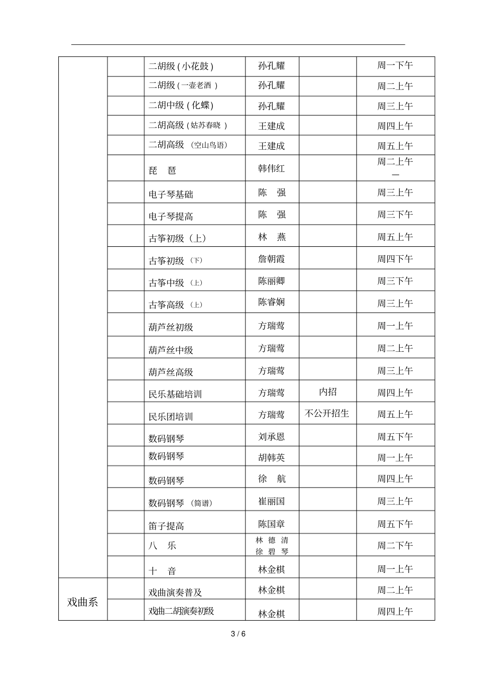 莆田老年大学2019年春季招生简章_第3页