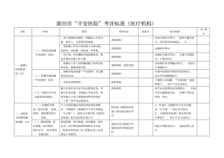 莆田平安医院考评标准