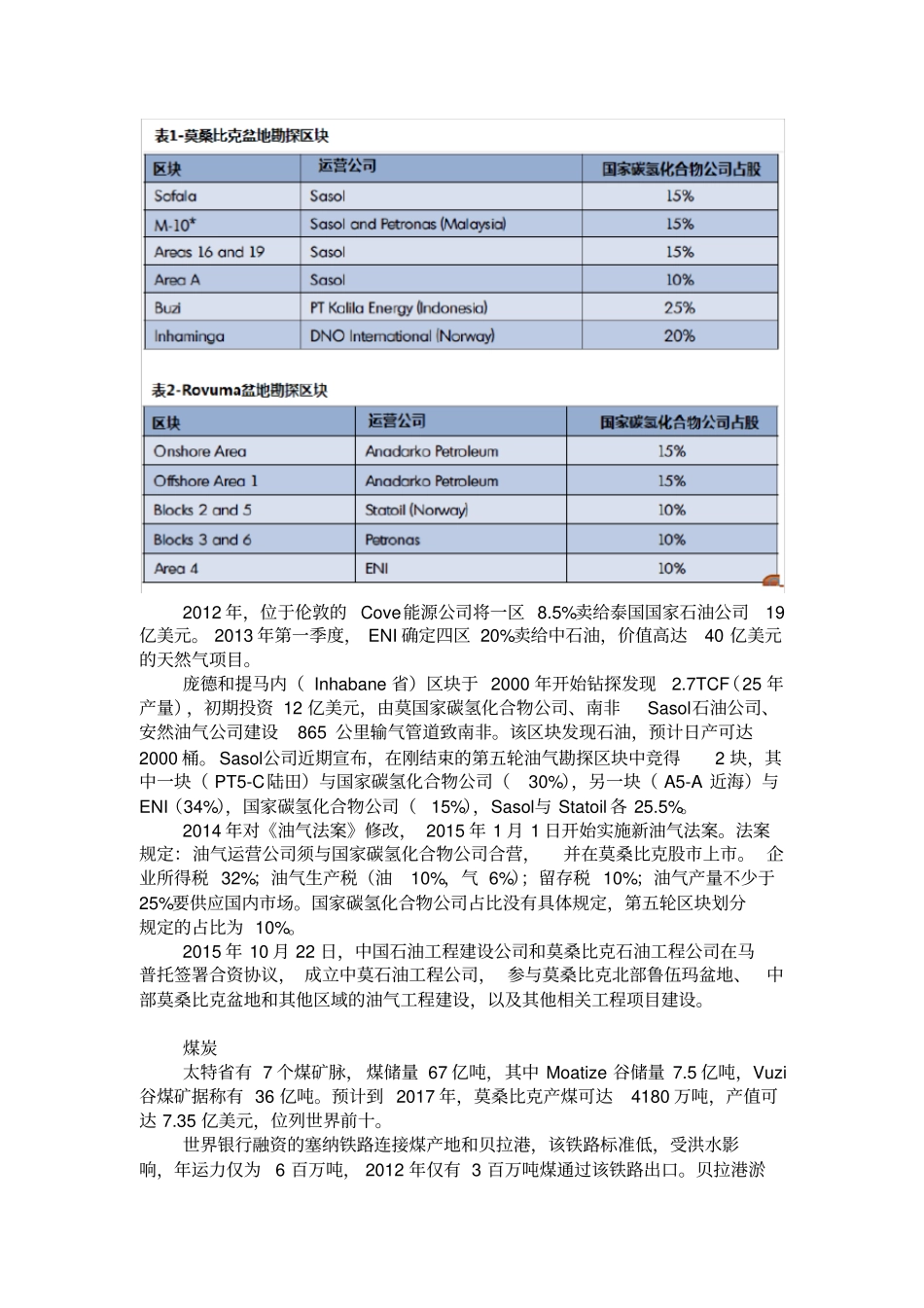 莫桑比克油气与煤资源信息点_第2页