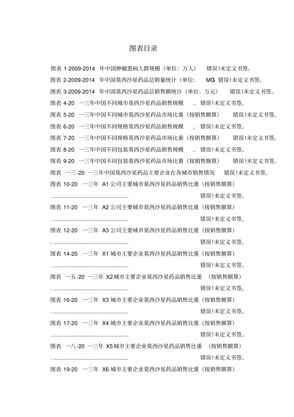 莫西沙星药品销售数据场调研报告_第3页