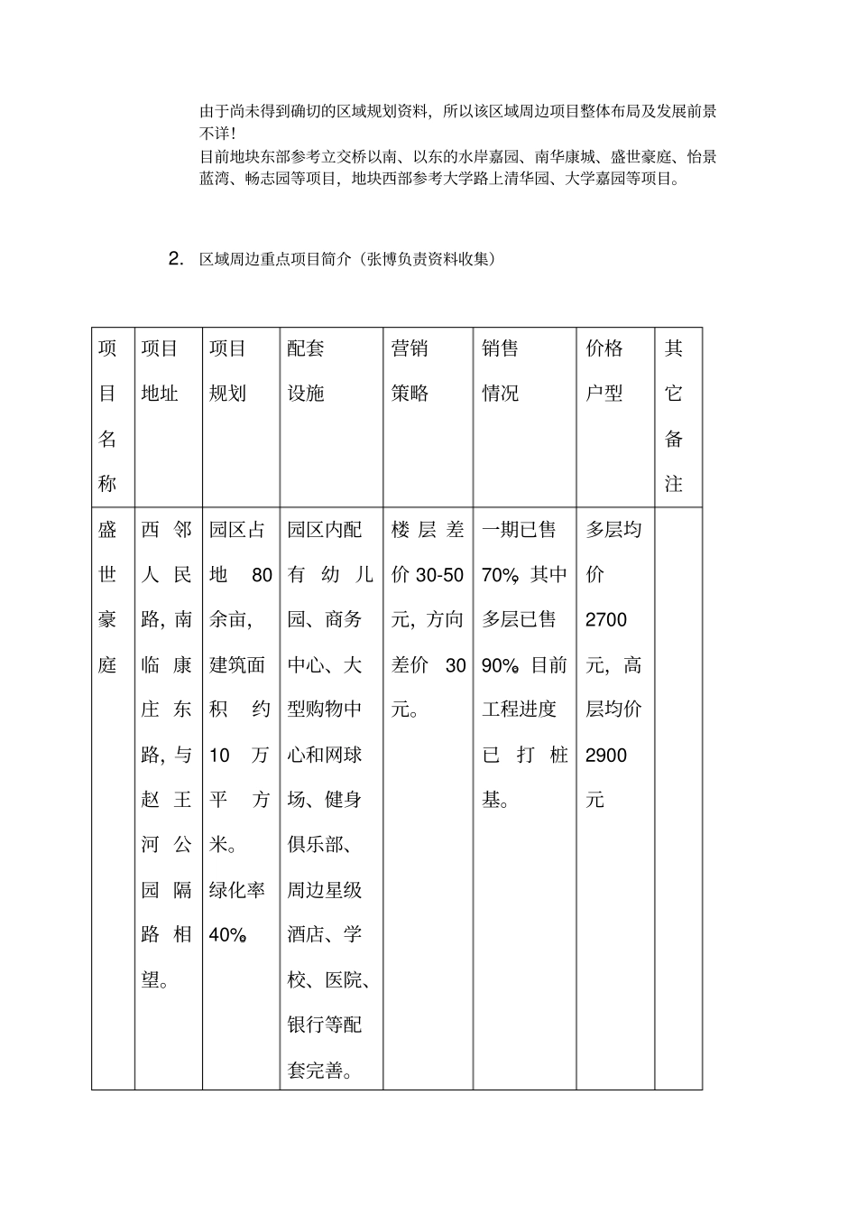 菏泽牡丹园项目可行性分析报告_第3页