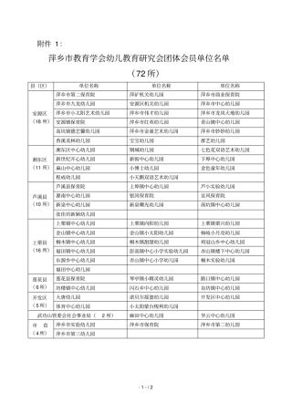 萍乡教育学会幼儿教育研究会