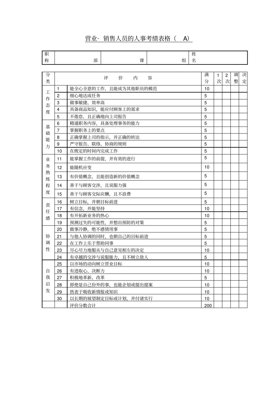 营业_销售人员的人事考绩表格1_第1页