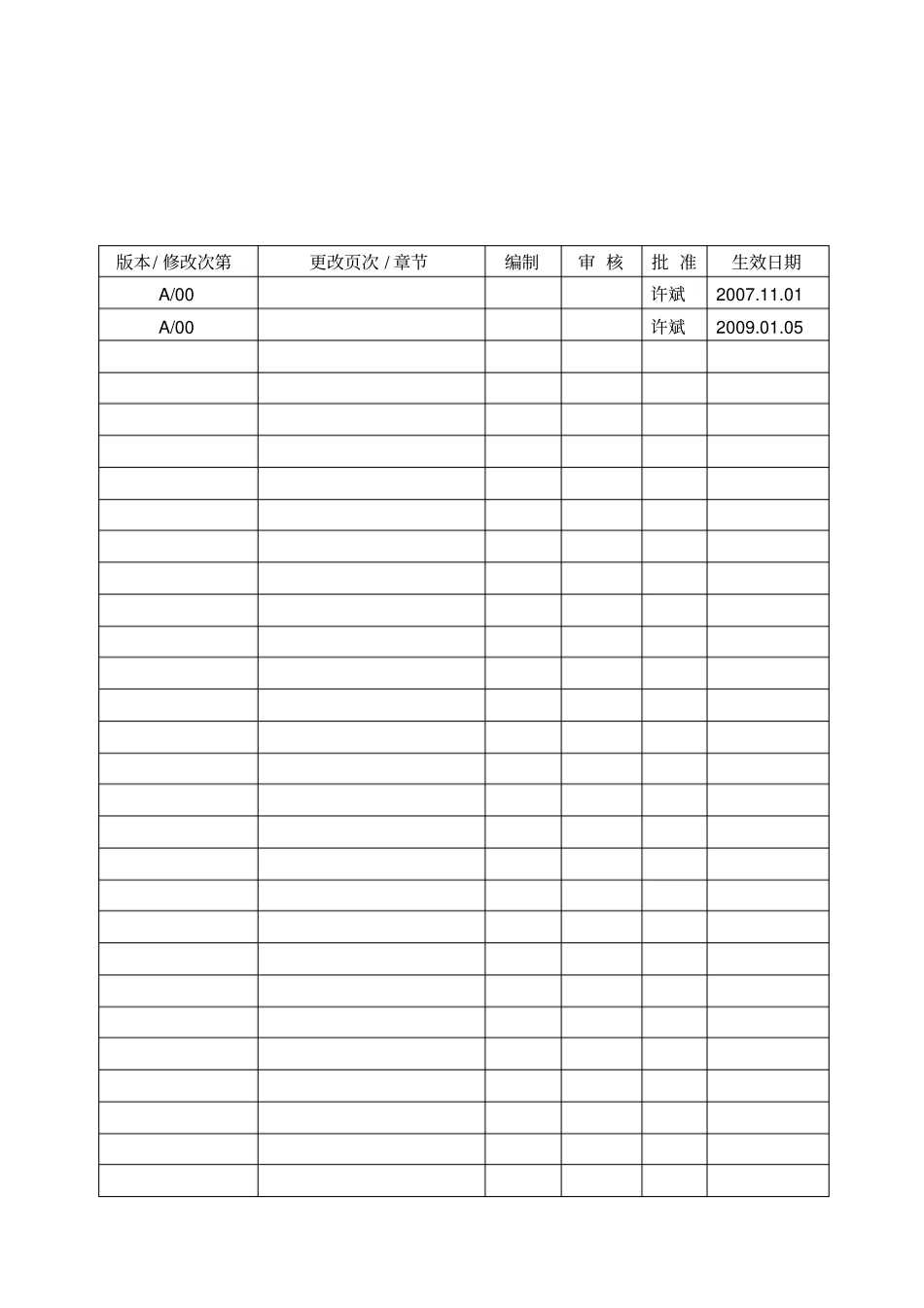 营业员管理规定_第2页