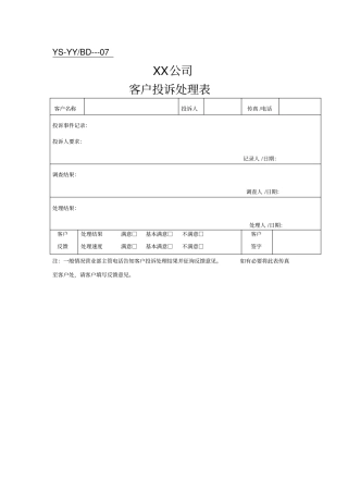 营业部常用表格表格格式