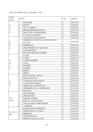 营养与烹饪科学教学示范中心主要试验项目一览表