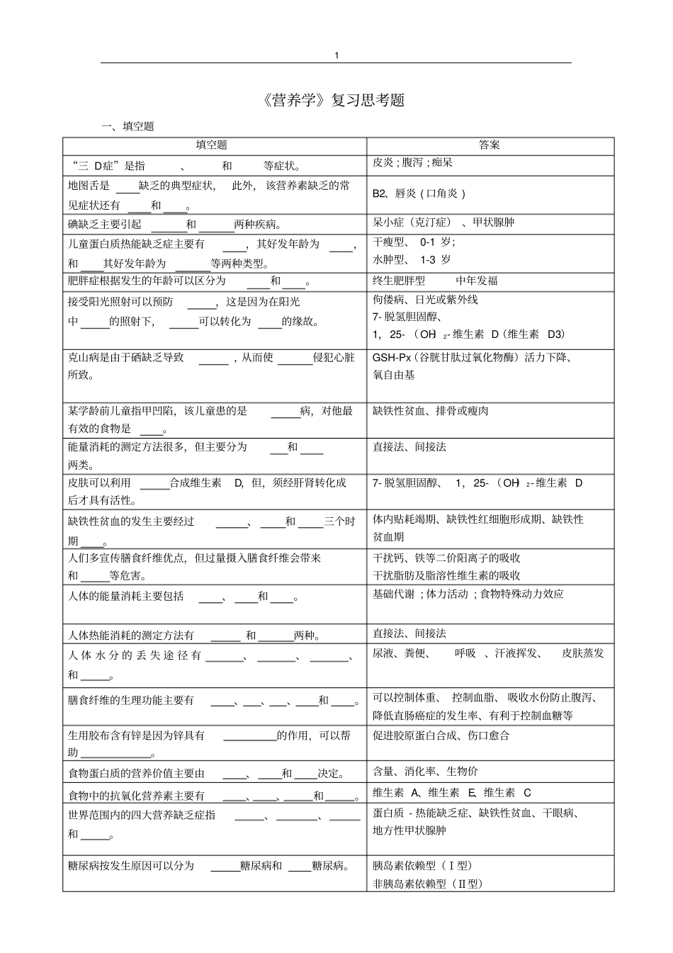 营养学复习思考题_第1页