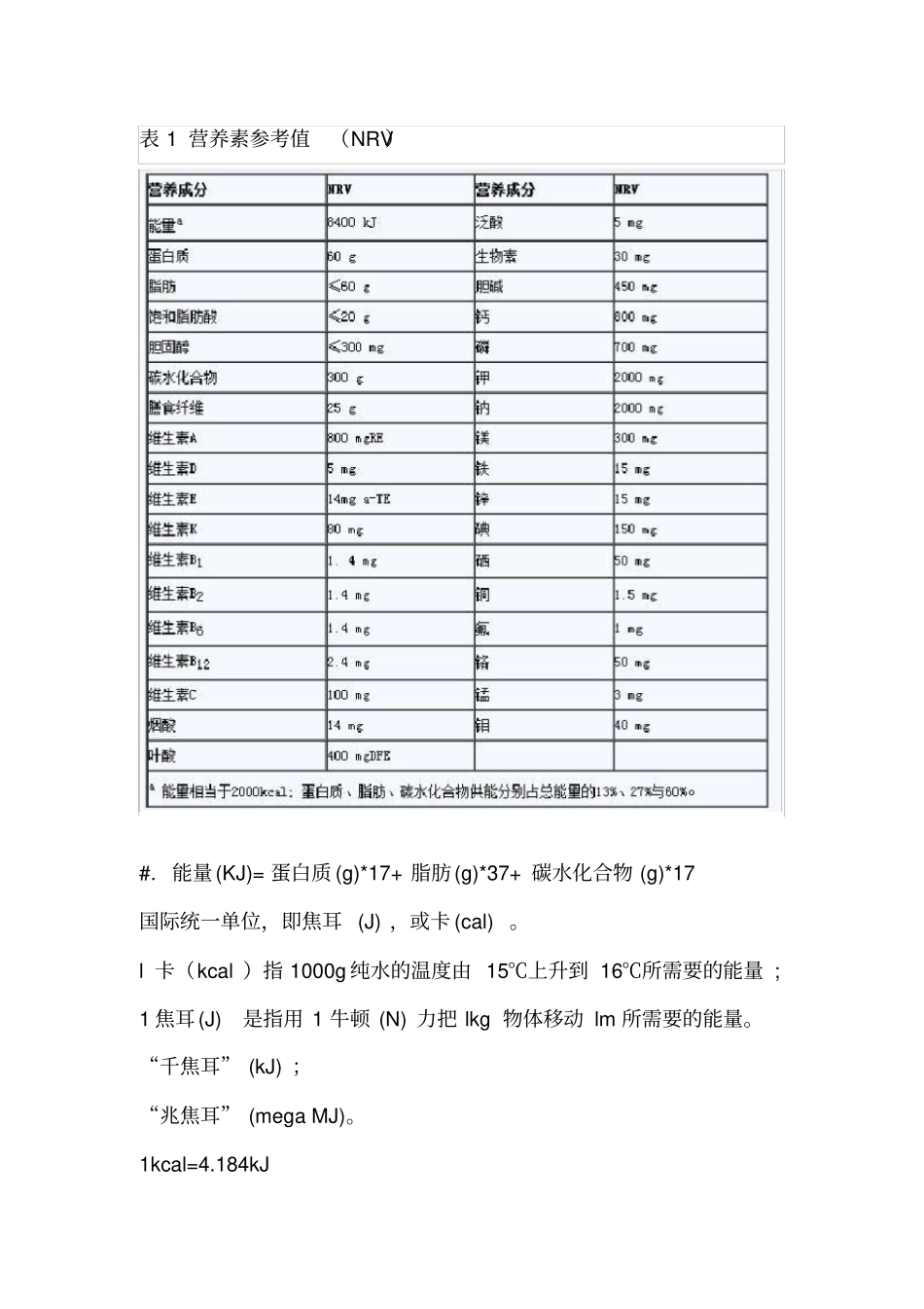 营养成分表的计算_第2页