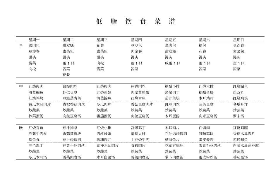 营养科治疗饮食食谱_第1页