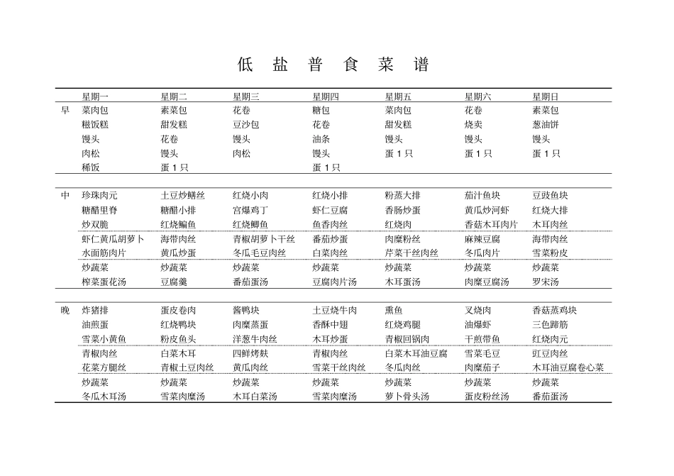 营养科治疗饮食食谱_第2页