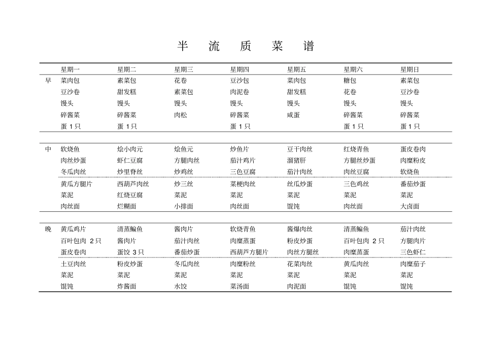 营养科治疗饮食食谱_第3页
