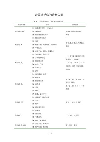 营养缺乏诊断