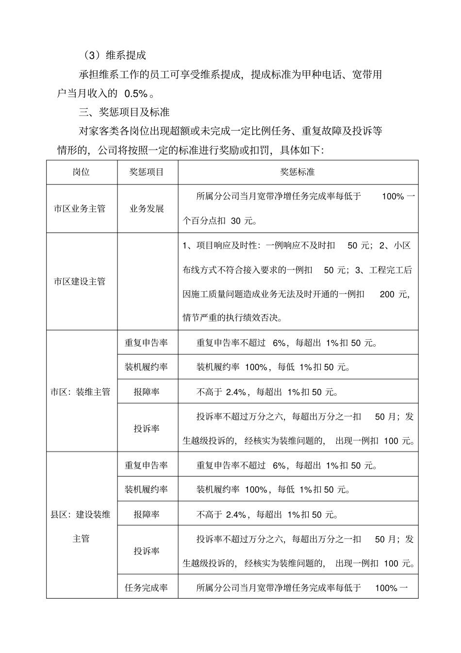 营收单位家客类岗位设置及考核制度_第2页