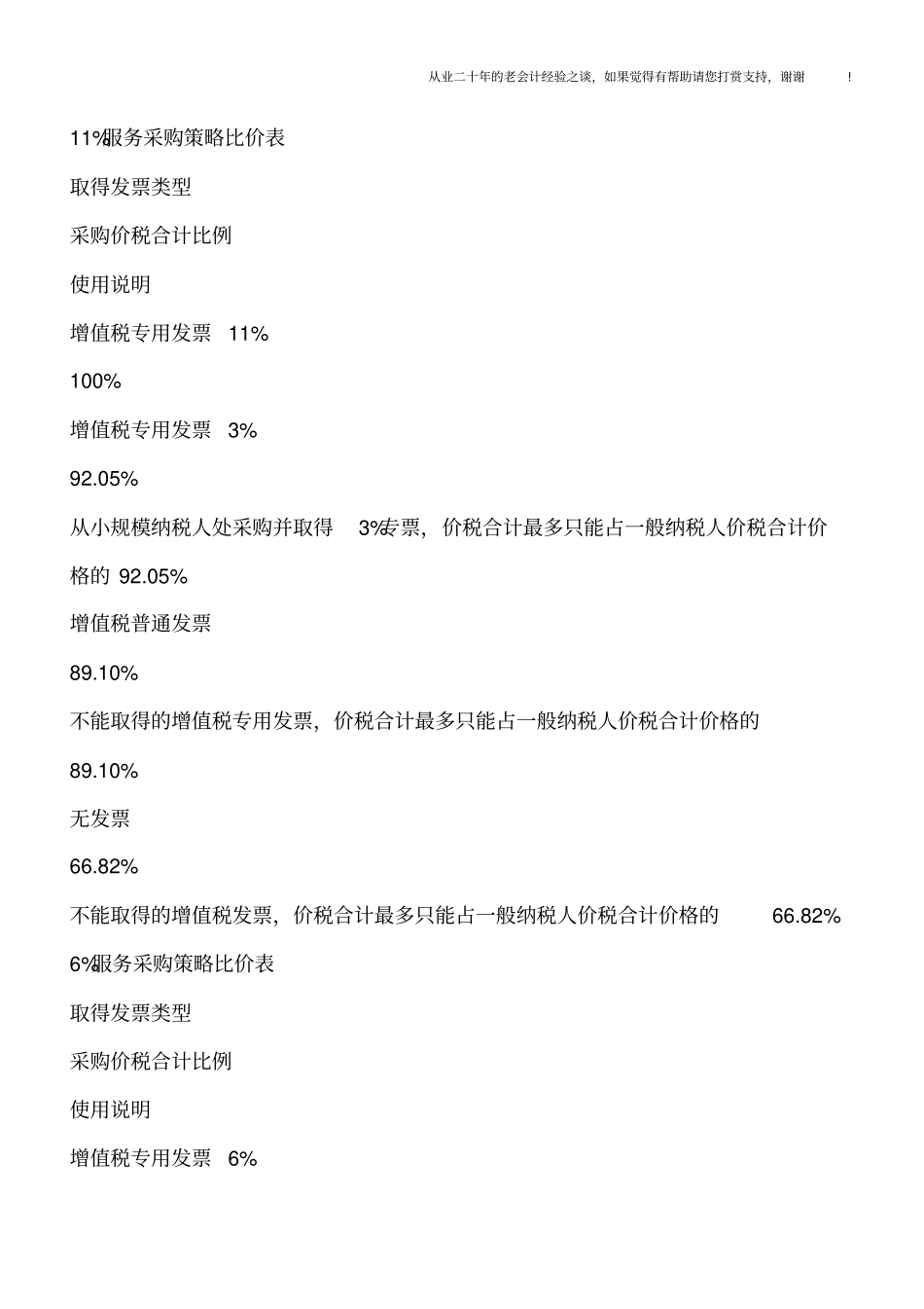 营改增后的采购比价平衡点_第3页