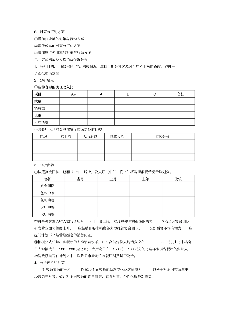 营运分析会管理制度012分析_第3页
