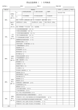 营运总监绩效考核表