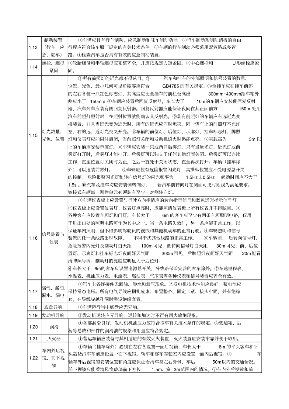 营运车辆技术等级的评定项目和技术要求_第3页