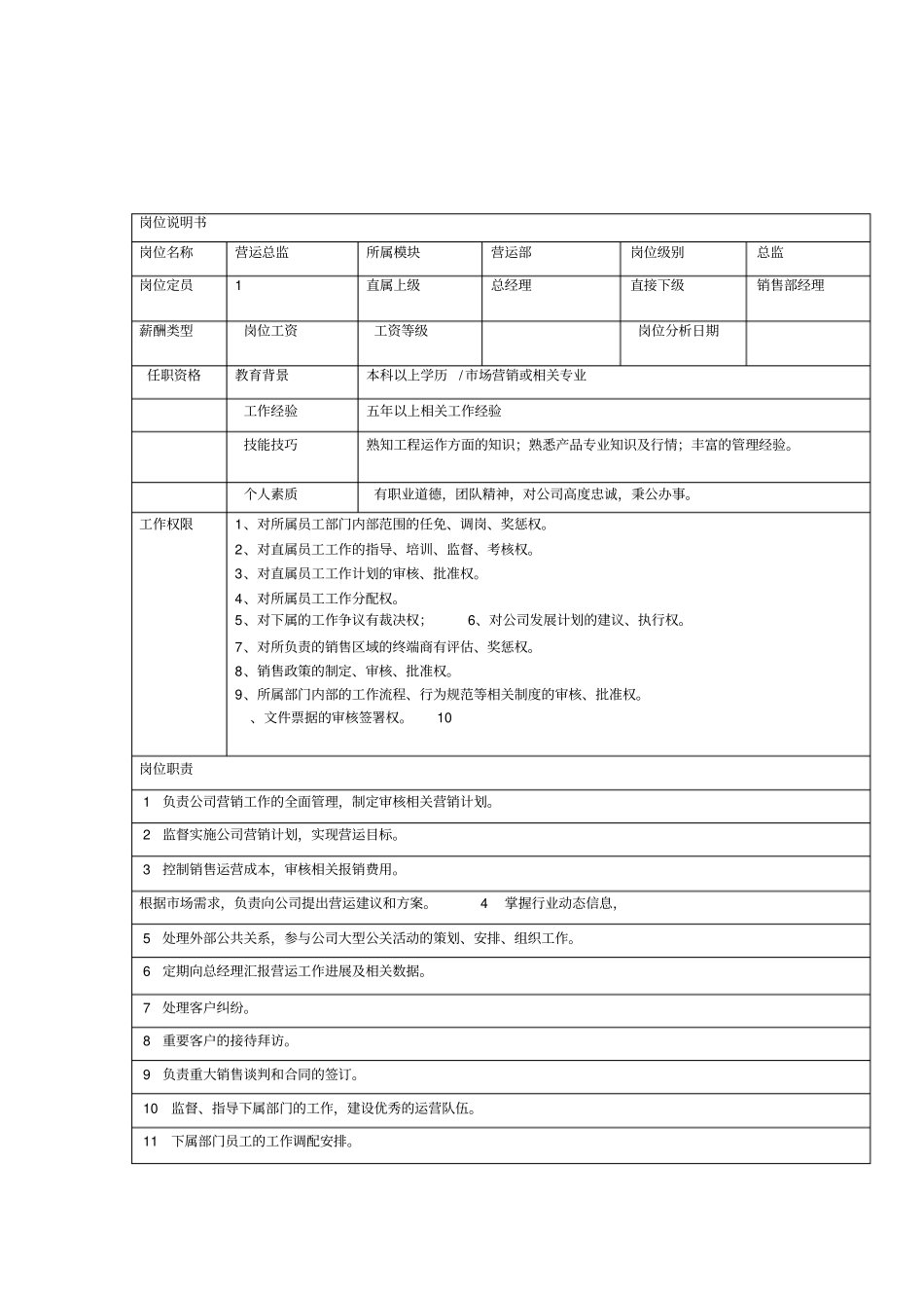 营运部各模块职能说明书-范表_第2页