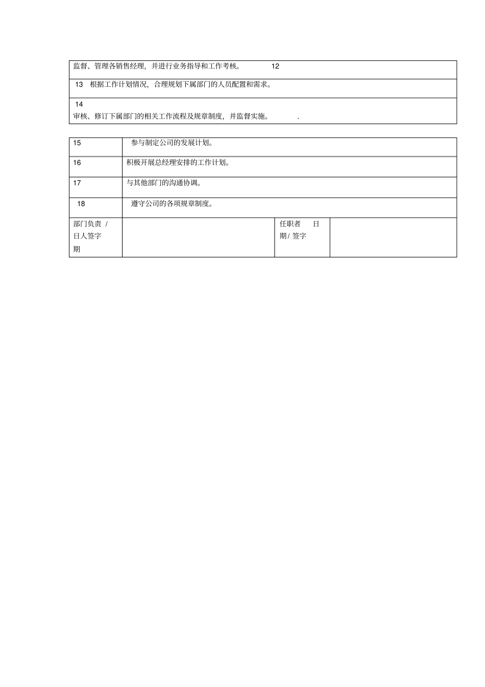 营运部各模块职能说明书-范表_第3页