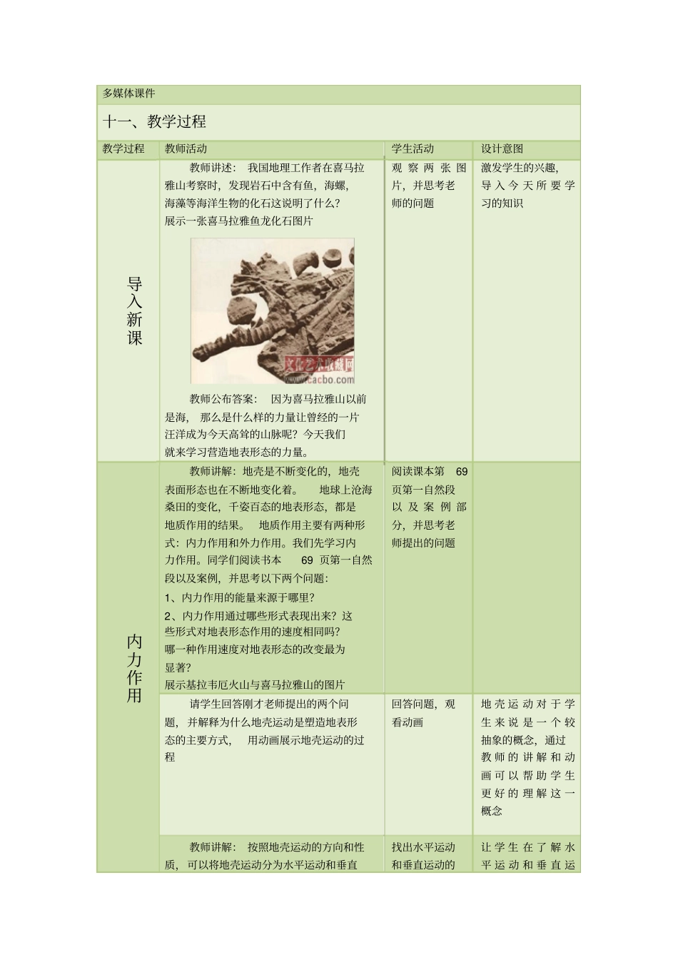 营造地表形态的力量教学设计表格式_第2页