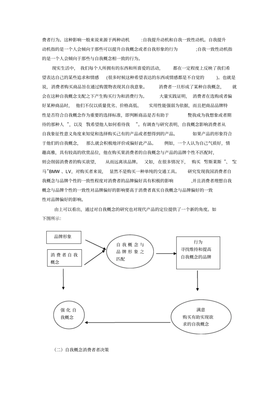 营销080自我概念与消费者行为学_第2页
