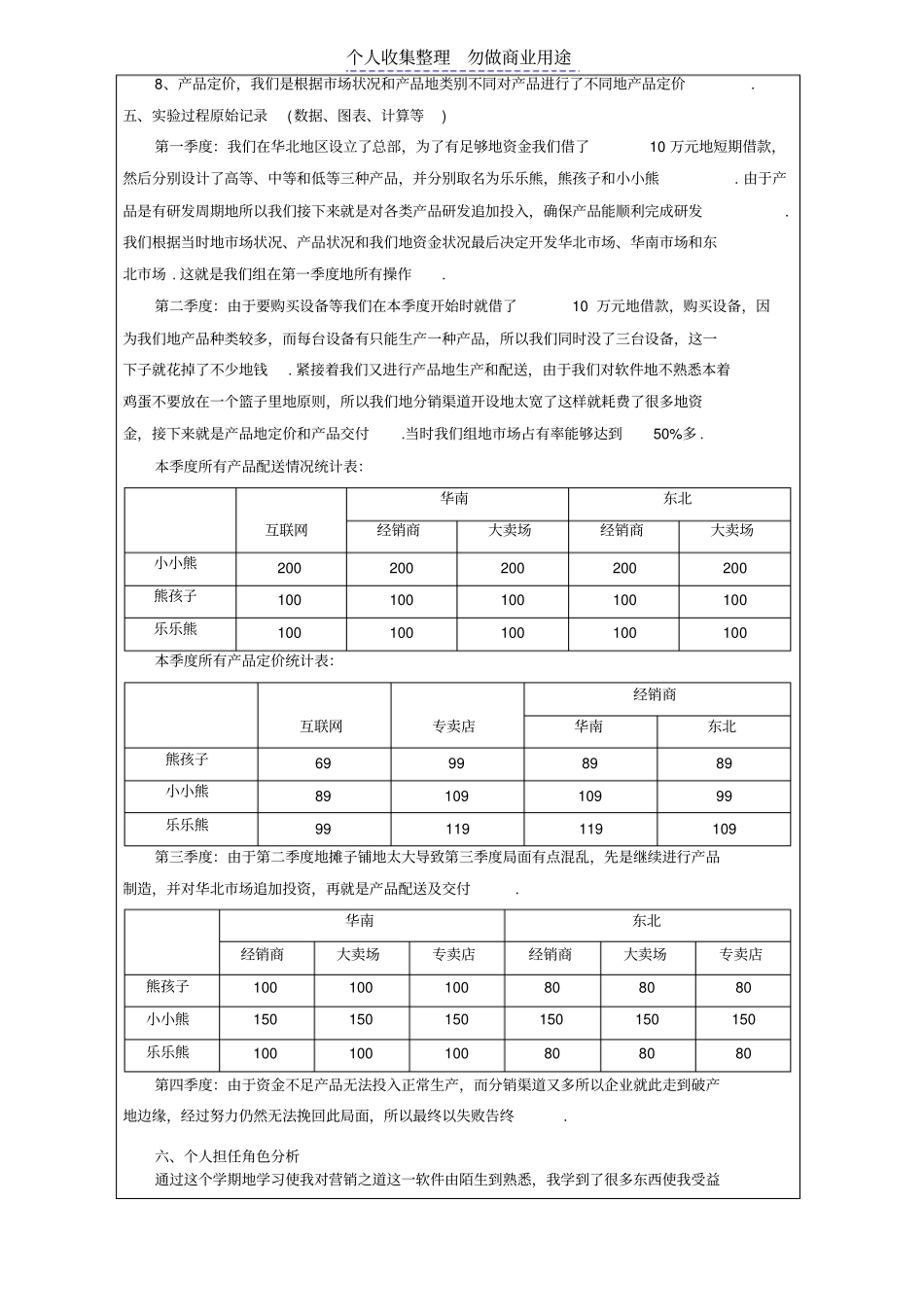 营销之道试验报告_第3页