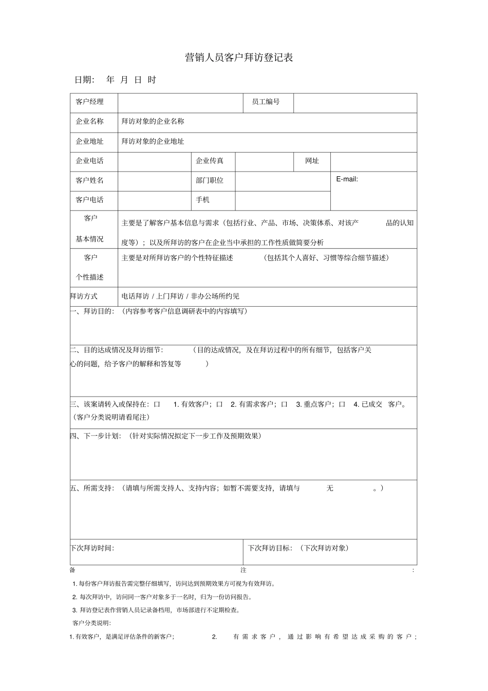 营销人员拜访客户登记表_第1页