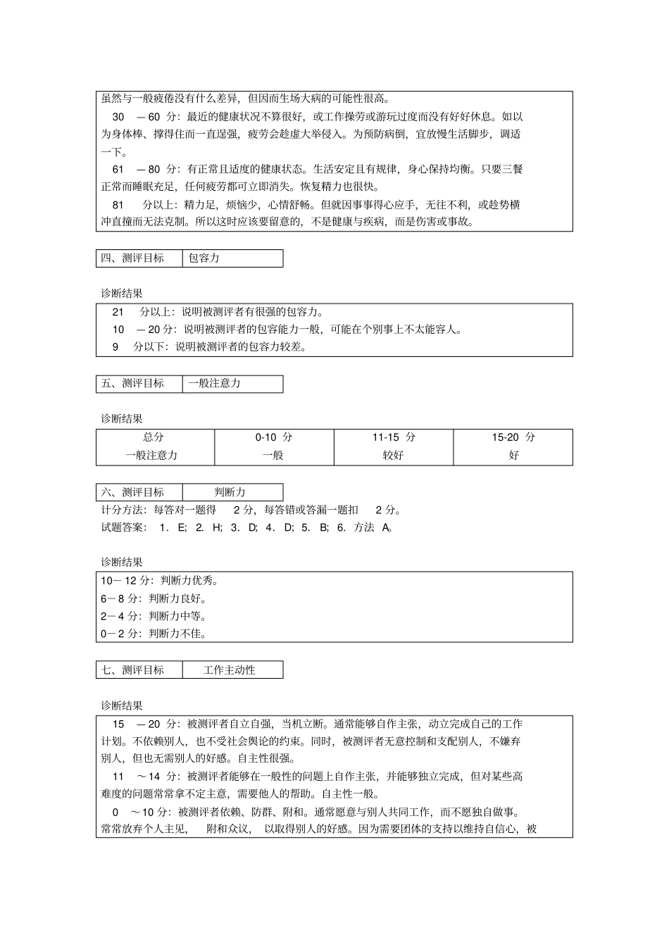 营销人员测评表_第3页