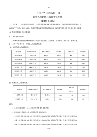 营销人员薪酬与绩效考核方案汇总