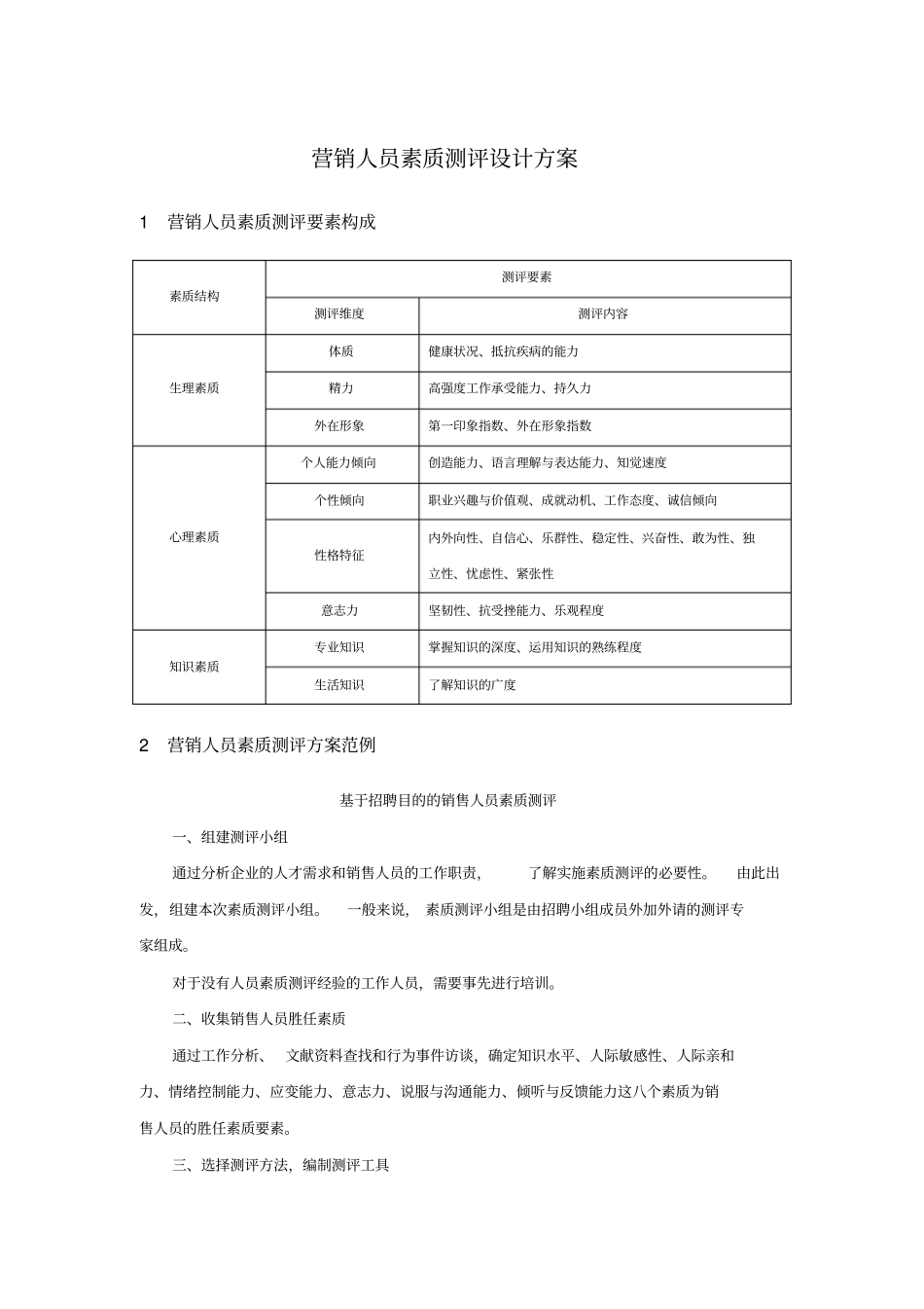 营销人员素质测评设计方案_第1页