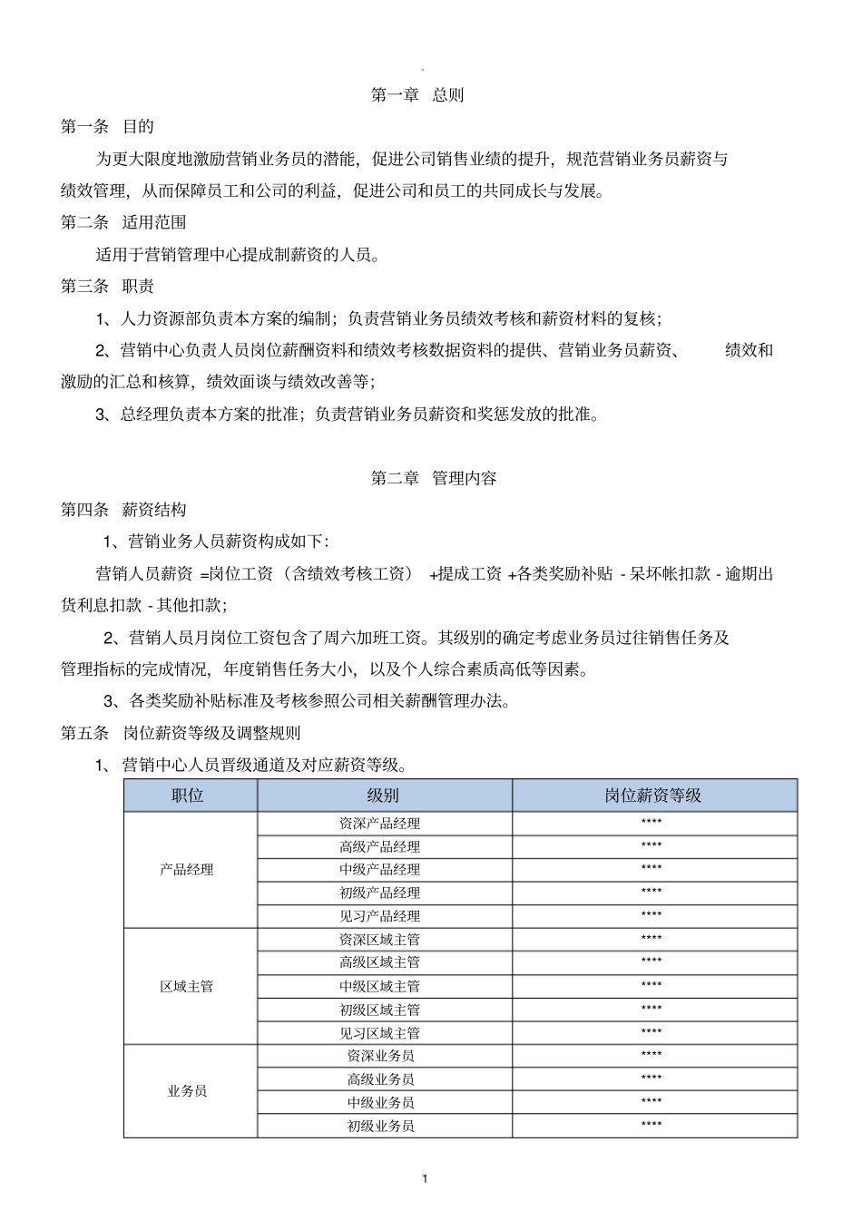 营销人员薪酬考核方案_第1页