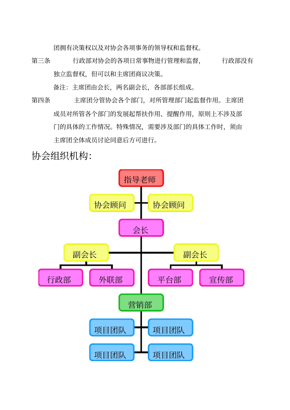 营销协会管理制度_第2页