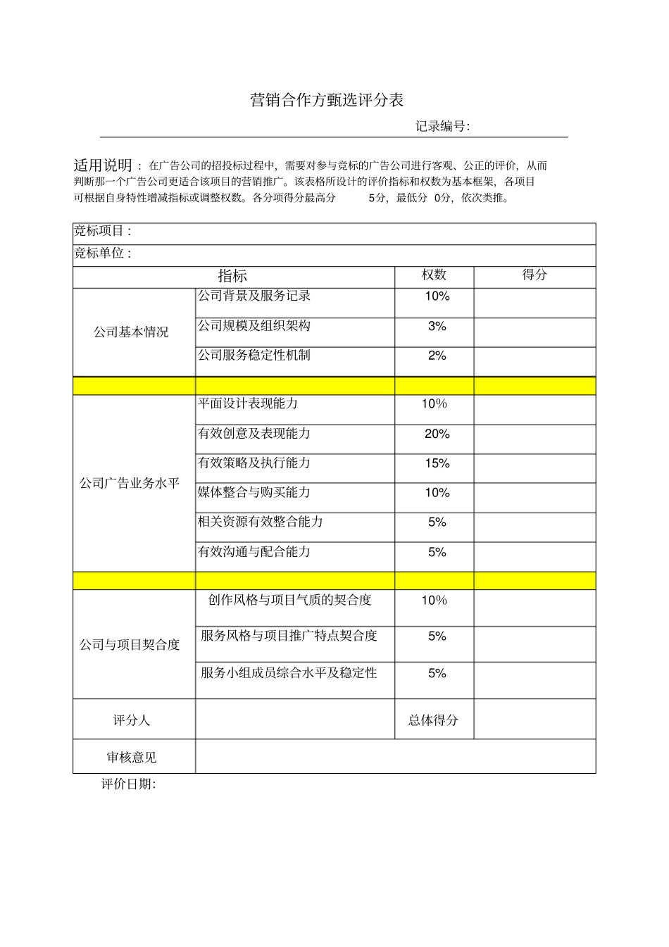 营销合作方甄选评分表_第1页