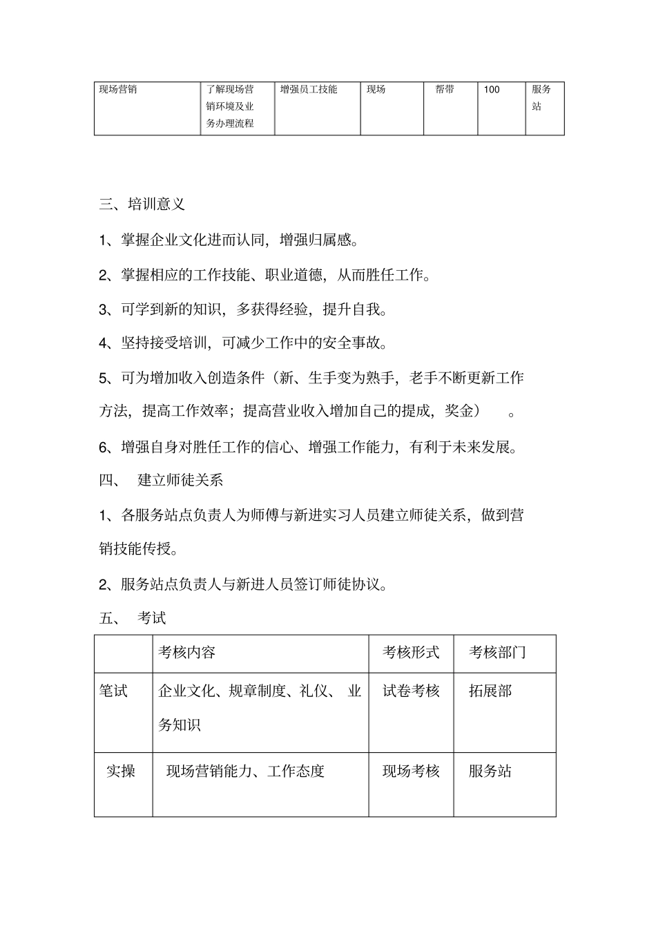 营销培训内容及流程_第2页