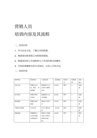 营销培训内容及流程
