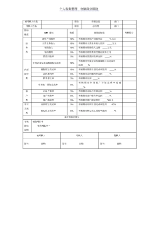营销总监绩效考核指标量表