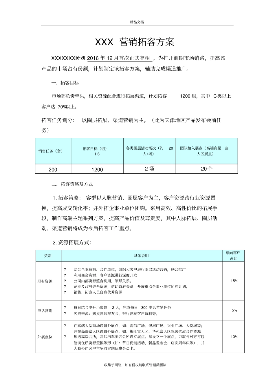 营销拓客方案知识分享_第2页