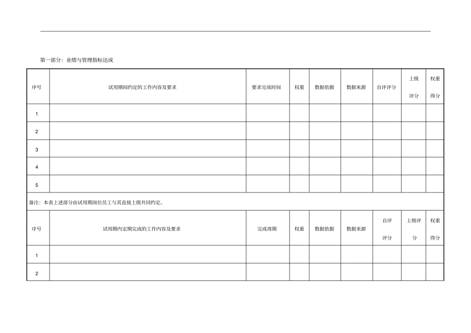 营销总监考核标准_第3页