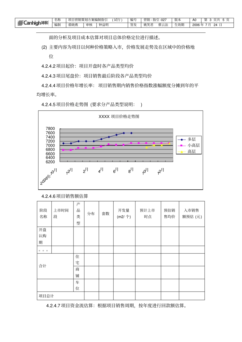 营销策划方案编制指引xin_第3页