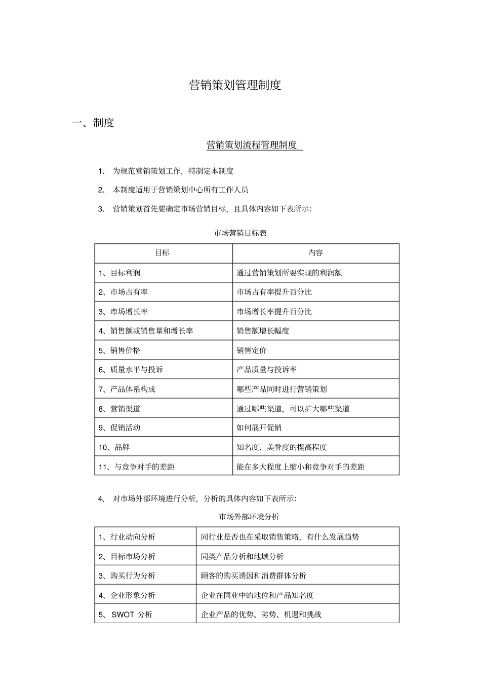 营销策划管理制度_第1页