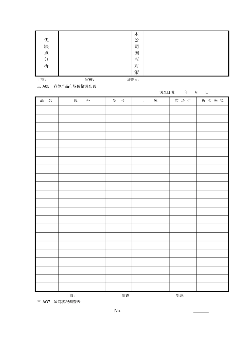 营销管理A纵表格格式_第3页