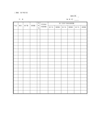 营销管理B纵表格格式