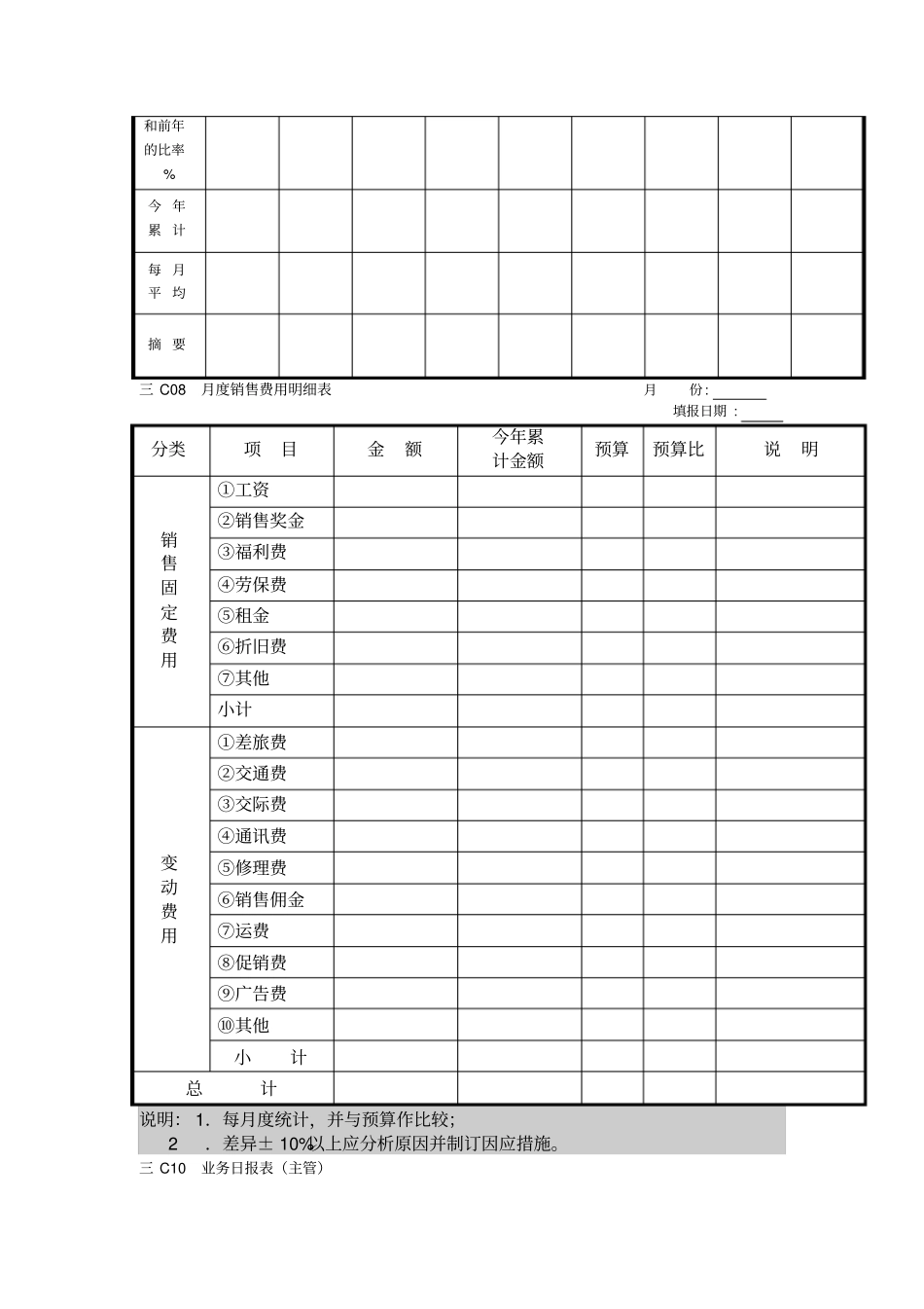 营销管理C纵表格格式_第2页