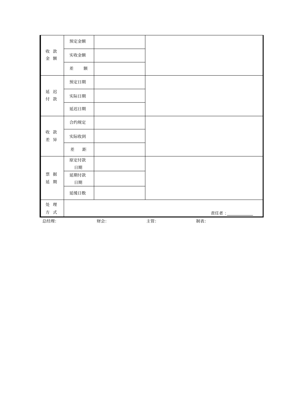 营销管理H纵表格格式_第2页